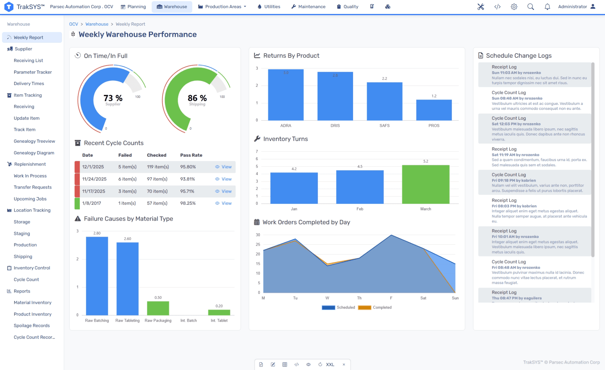 How to Evaluate Robotics ROI Before You Buy