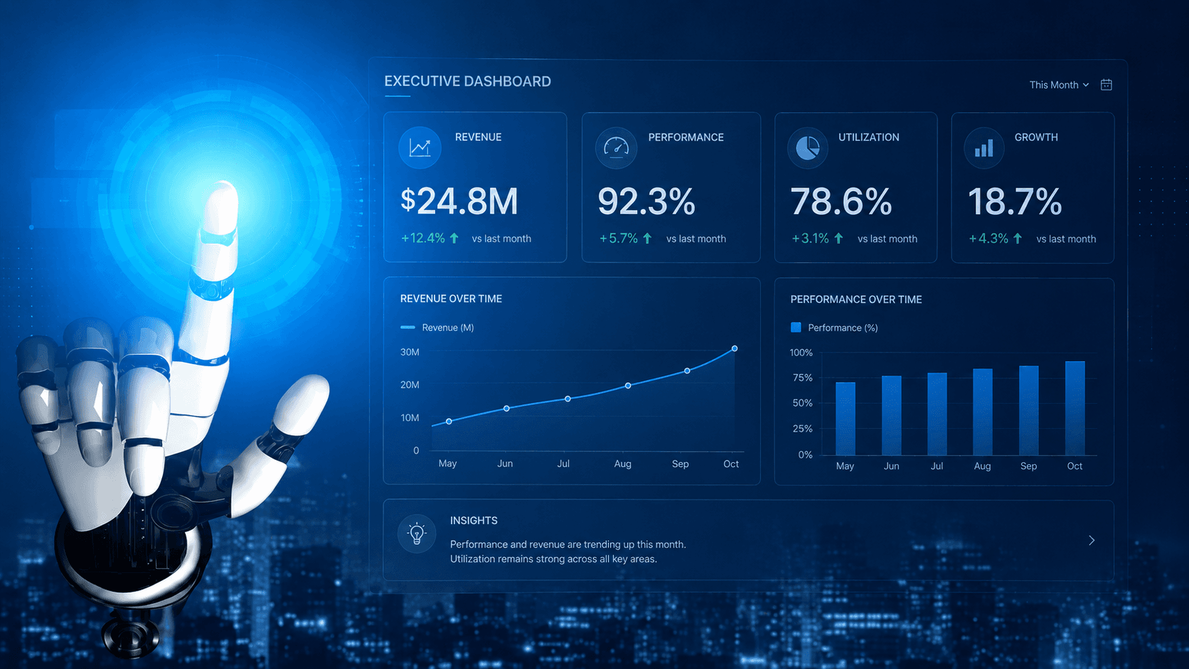 The KPIs That Matter in a Robotics Deployment